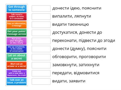 Eng - Ukrainian definition communication verbs