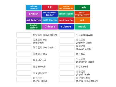 C8 - School Subjects & Teachers in Chinese
