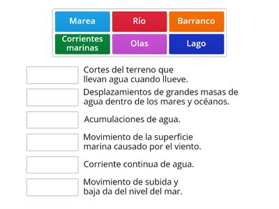 4º CCSS T2 Aguas marinas y continentales