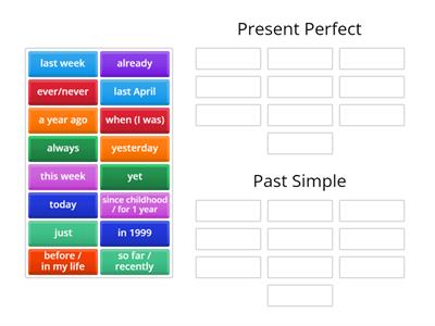 Signal words/time markers  (Present Perfect VS Past Simple)