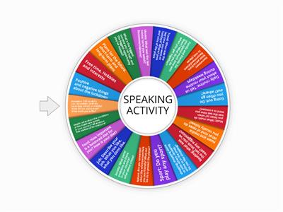 B1 SPEAKING activity for adults