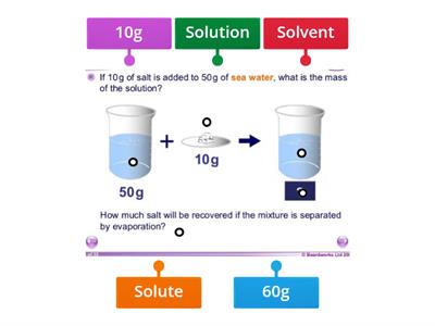j.c. science Dissolving and mass