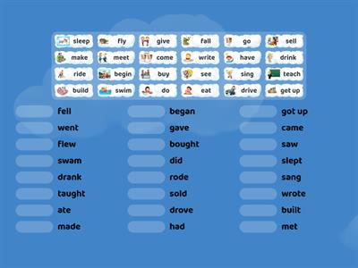 Irregular verbs Past Tense