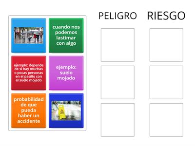 DIFERENCIA ENTRE PELIGRO Y RIESGO