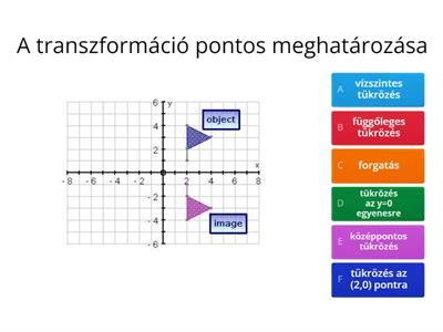 Geometriai transzformációk 9 gyakorlása összefoglalása