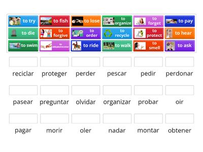 Imperfect Verbs in Spanish