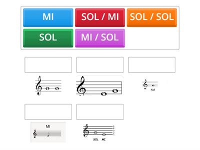 Notes SOL i MI