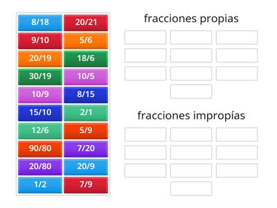 fracciones propias e impropias