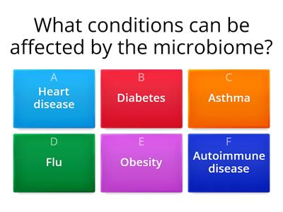 Your Healthy Gut: Other Disorders 