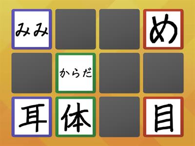 Body parts Kanji to hiragana
