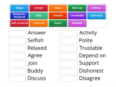 LGS Unit 1 - Synonyms