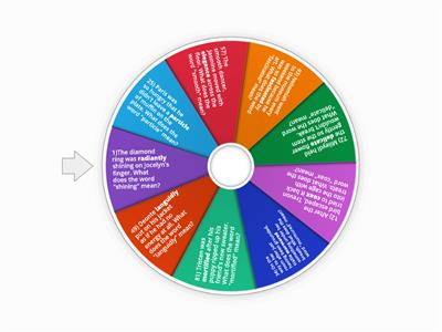 Context Clues Wheel