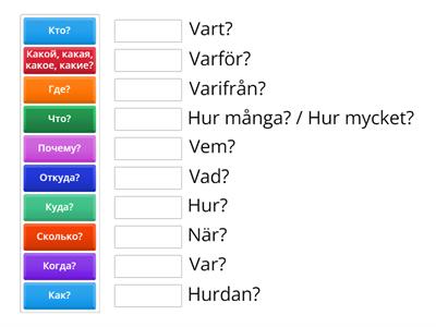 Frågeord SV/RU