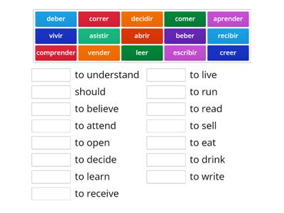 Vocabulario: verbos -er / -ir 