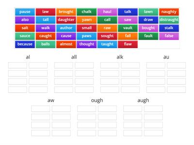 Unit 5 Week 4 RW - Variant Vowel- al-all-alk-au, aw, ough, augh