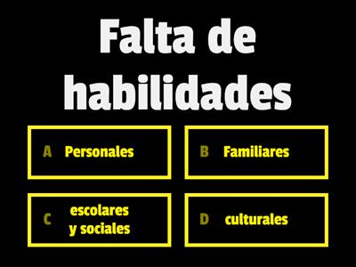 Cuestionario Indica a que dimensiones pertece cada uno de los factores de riesgo de las familias multiproblemáticas