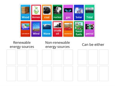 sorting renewable and non-renewable energy sources