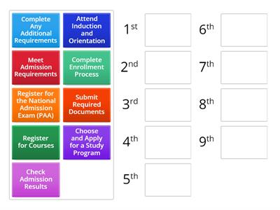 Requirements to enroll UCR university.