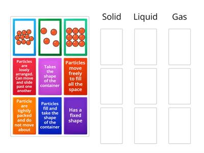 Properties of solid, liquid and gas
