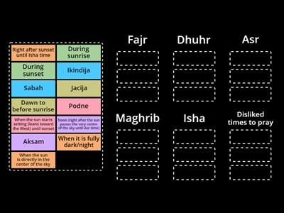 Salah - Names, Times prayed, Times disliked to pray