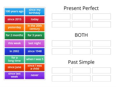 Past simple vs Present perfect