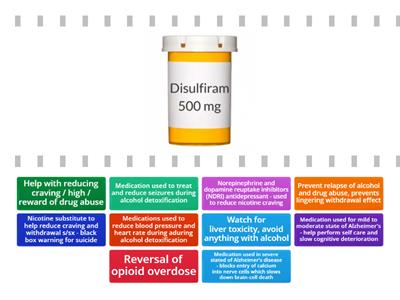 MH: Dementia vs Delirium Medications