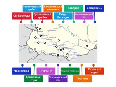 Простягання хребтів в Карпатах