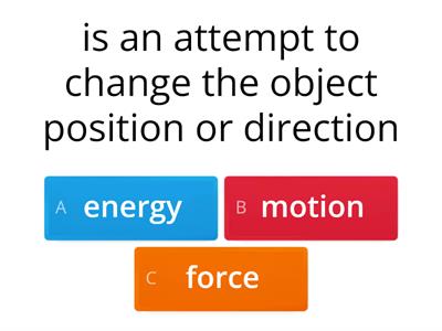 fundamental forces in nature