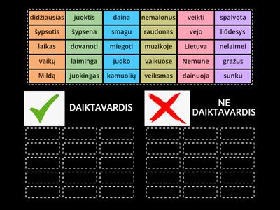 Daiktavardis 