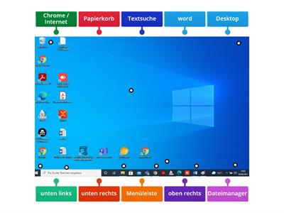 Navigation am PC