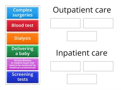 Outpatient care 