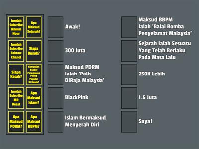 Wordwall Bersama Haziq