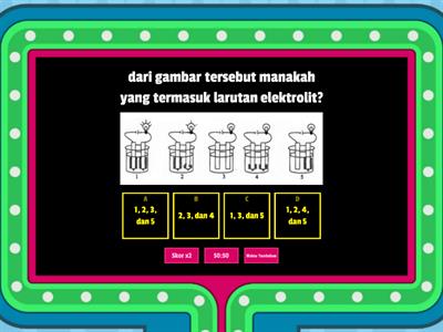 Sains (Larutan elektrolit dan non-elektrolit)