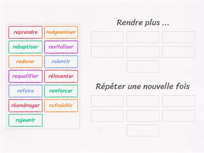 B2 U1 Les préfixes re- / ra- / ré-