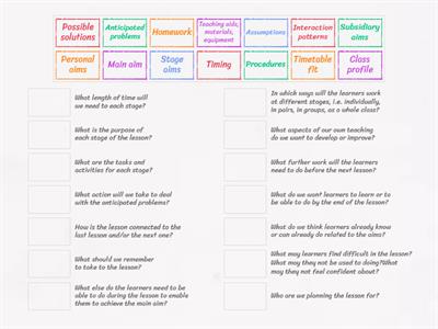 Lesson Plan Components