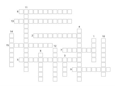 Inteligencias Múltiples en el aula