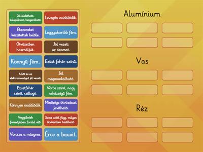 Kémiai anyagok - vas, alumínium, réz