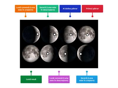 Fazele Lunii - 2