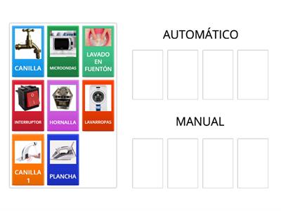 SISTEMAS MANUALES Y AUTOMÁTICOS