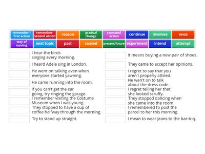 Infinitive vs. Gerund Meaning Change