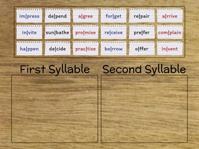 Word Stress in Two-Syllable Verbs