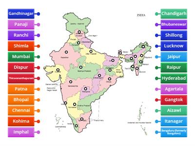 States and Capitals of India