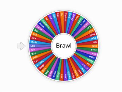 Brawl stars Random wheel 2022