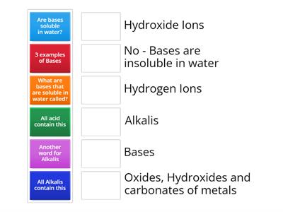 Acids and Alkalis 