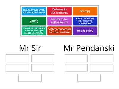 Character contrast Mr Sir and Mr Pendanski