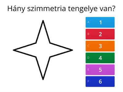 Hány szimmetria tengelye van? (10kvíz)