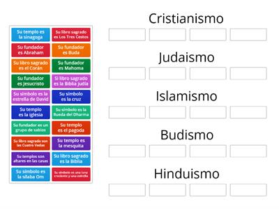 Características de las religiones del mundo