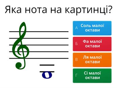  Ноти малої октави в скрипковому та басовому  ключі.Вікторина