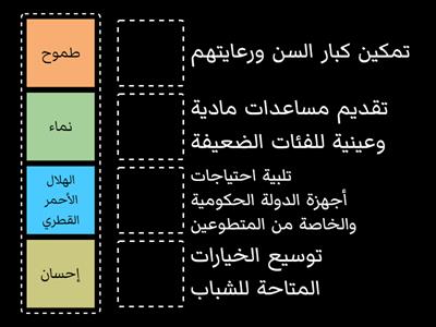 أهداف هيئات المجتمع المدني في دولة قطر