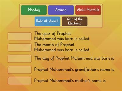 Birth of Prophed Muhammad